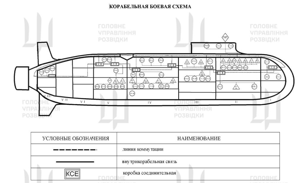 Ukraine war latest: Ukraine obtains classified data on Russia's newest nuclear submarine, intelligence claims